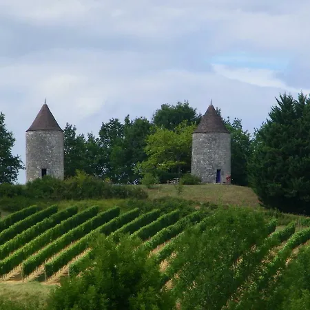 La Ferme De Bousserand Pontours