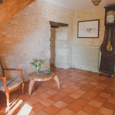 La Ferme De Bousserand Pontours